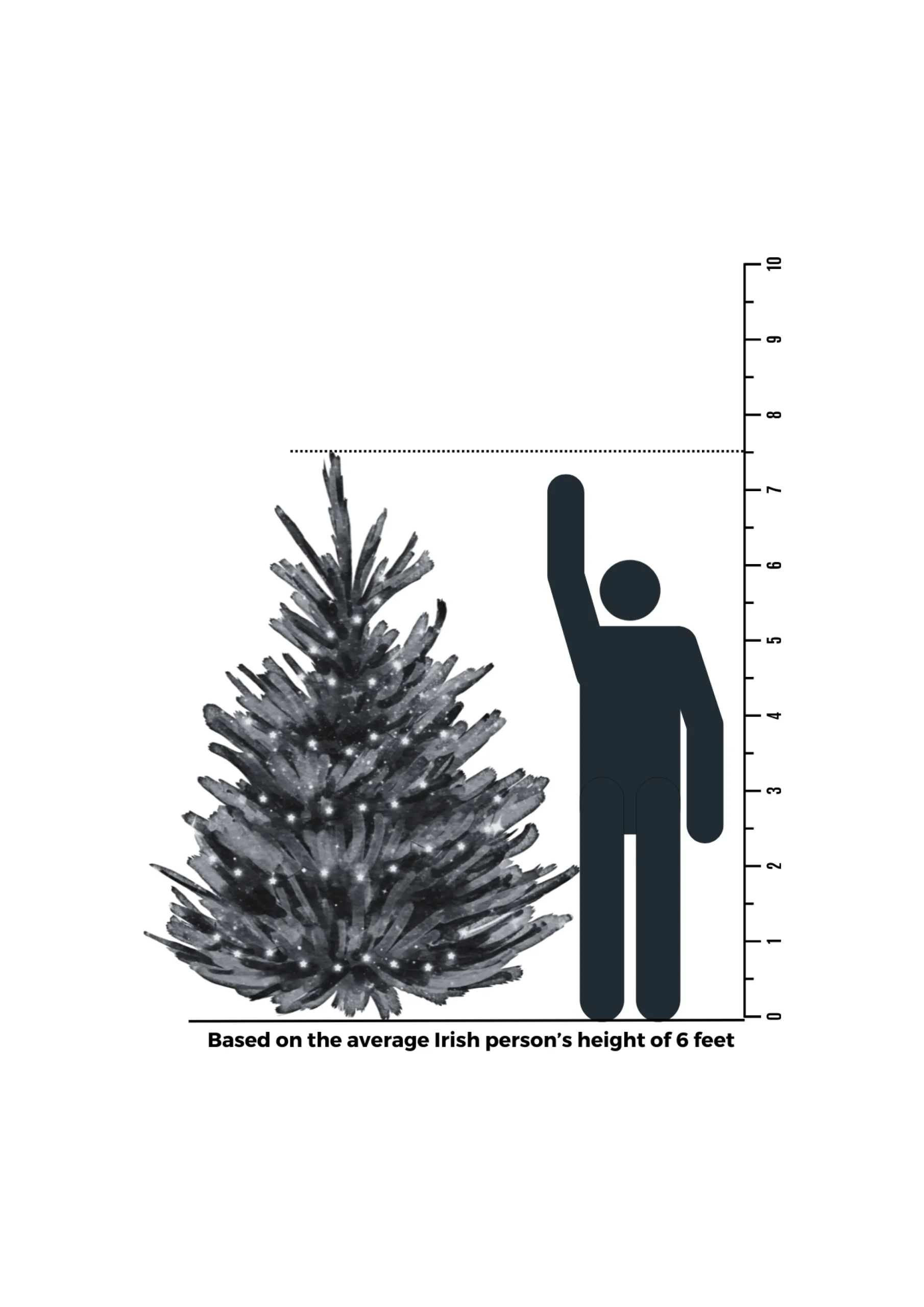 Christmas Land 6Ft & 7Ft Artificial Christmas Trees (Un-Lit)-7.5Ft Dunhill Fir Artificial Christmas Tree